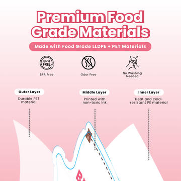 Baebear Breast Milk Storage Bags, 250ml | 30 Presterilized Bags