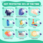 AirTumtec Long Lasting Self-Disinfecting Spray, 50ml | 500ml