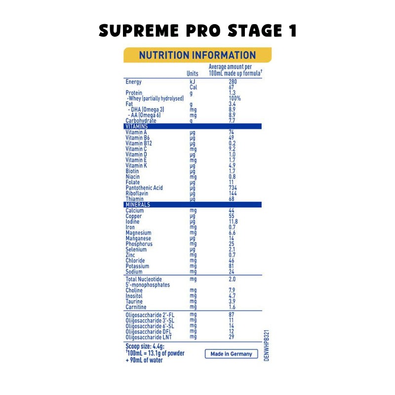 Nestle Supreme Pro Stage 1, 800g | 2.4kg