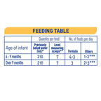Nestle Nan Supreme Pro Stage 2, 800g | 2.4kg