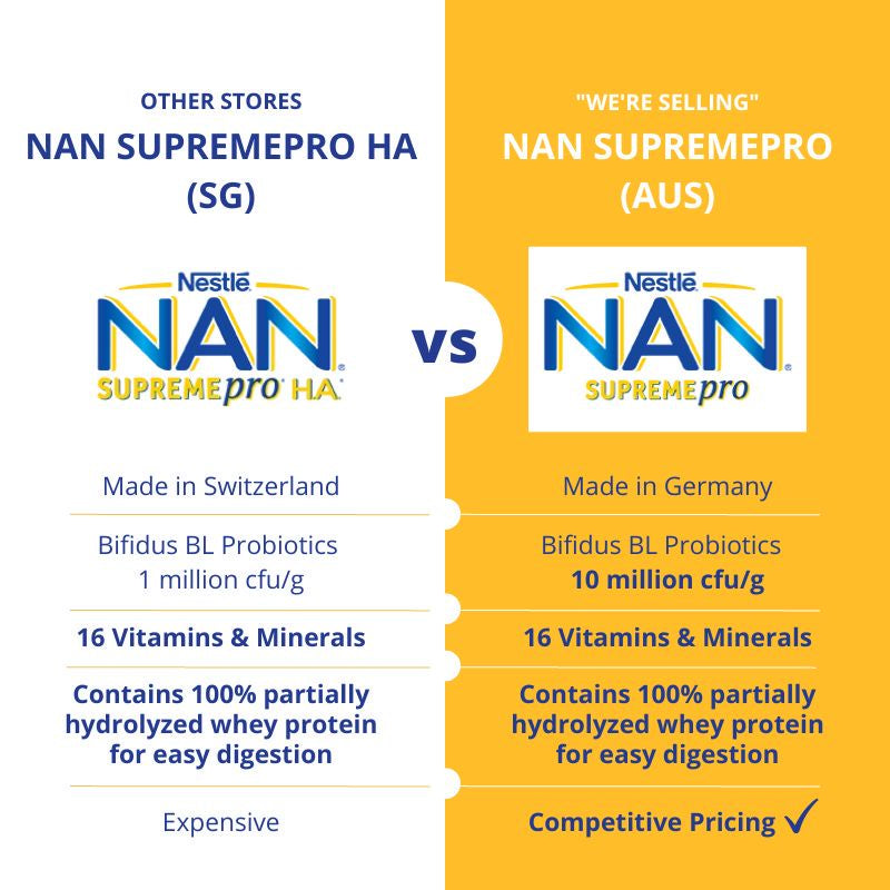 [Bundle of 6] Nestle NAN Supreme Pro Stage 3, 800g