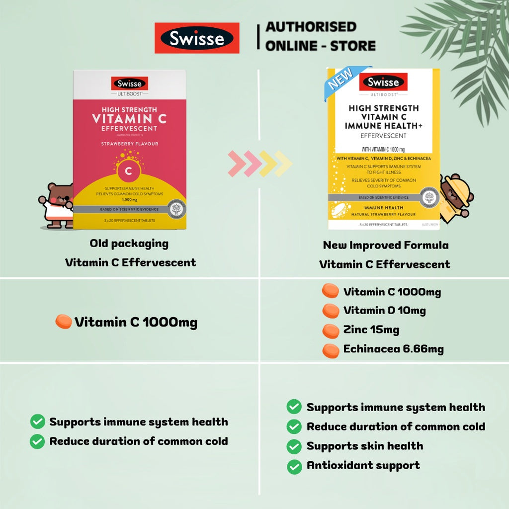 Swisse High Strength Vitamin C Effervescent, 60s