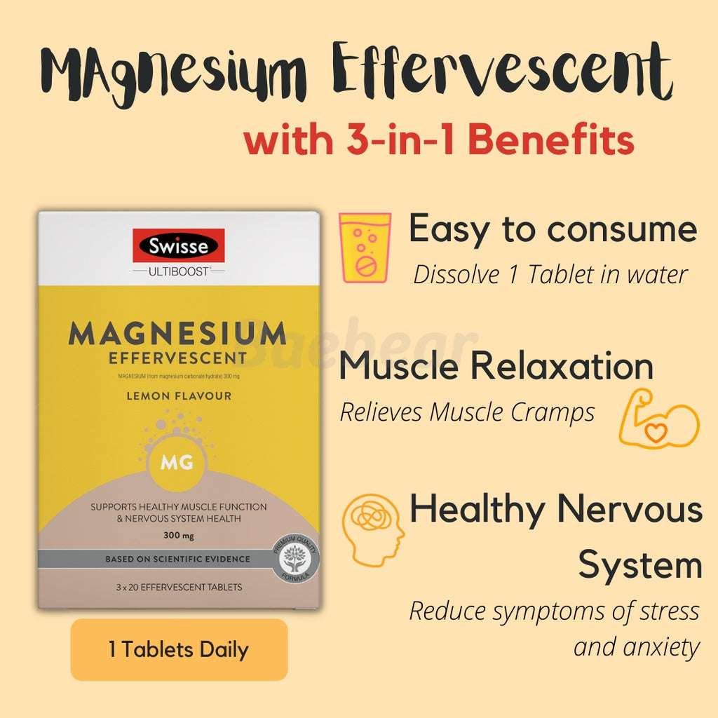 Swisse High Strength Vitamin C Effervescent, 60s