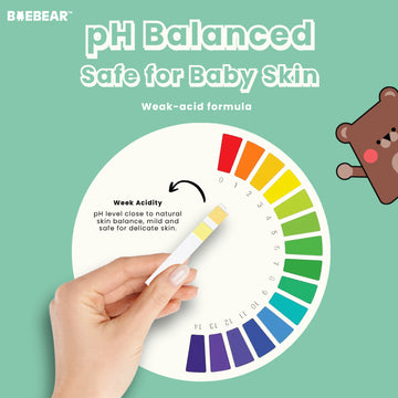 Baebear Mini Baby Wet Wipes, 64 Sheets, Soft Wet Tissue, Hand, Mouth, Body