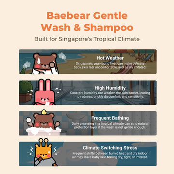 Baebear Daily Moisturising Baby Lotion 500ML
