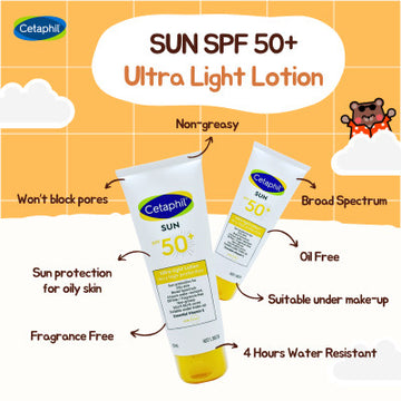 Cetaphil Gentle Skin Cleanser 1.25L I Moisturising Cream I PRO Eczema Skin I Acne Foam I Baby Lotion I Wash and Shampoo