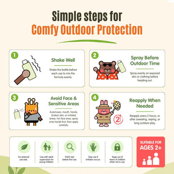 Mosquito Repellent Spray 100ML |  Natural Deet-free, kid friendly