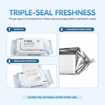 Baebear 75% Alcohol Wipes 50 Sheets 99.9% Disinfection Sanitizing Wet Wipes | Kills 99.9% Germ | Meishiyu Alcohol Wipes