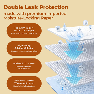 BAEHOME Hanging Dehumidifier Bag 230g, Original | Charcoal