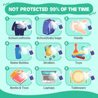 AirTumtec Long Lasting Self Disinfecting Wipes 80 | 40 sheets