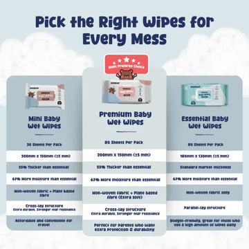Baebear Essential Baby Wet Wipes