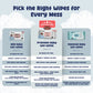 Baebear Essential Baby Wet Wipes 80 Sheets x 20 Packets | Bundle Deal 1600 Sheets 80 Sheets x 20 Packs