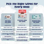Baebear Essential Baby Wet Wipes 80 Sheets x 20 Packets | Bundle Deal 1600 Sheets 80 Sheets x 20 Packs