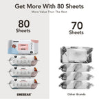 BAEBEAR Premium Baby Wet Wipes 80 Sheets | Gentle for Baby Skin | Extra Thick & Big 65gsm