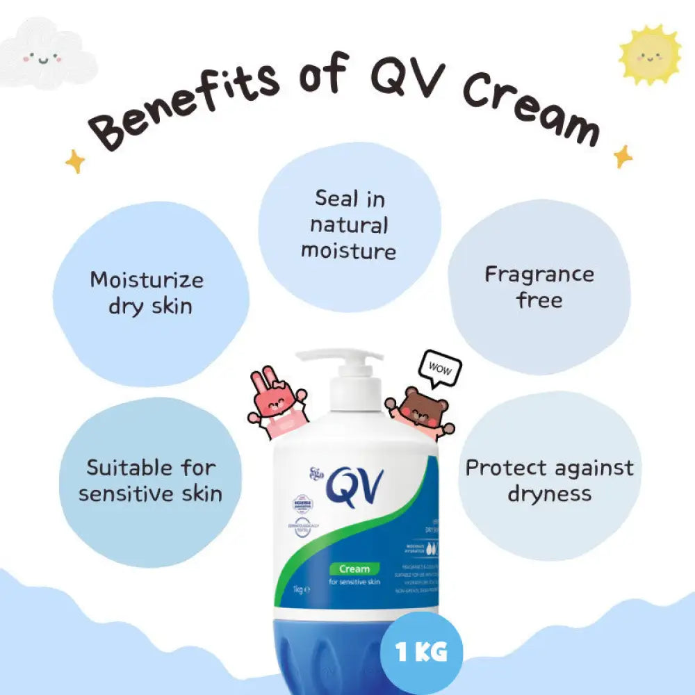 (Bundle of 2) EGO QV Cream 1kg Moisturize Skin | Replenish Dry Skin 1kg - Twin Pack