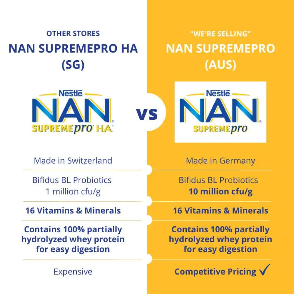 (Bundle of 6) Nestle NAN HA SUPREME 4 800g