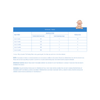 Bellamy's Organic Infant Milk Formula Step 1, 900g