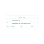 [Bundle of 3] Bellamy's Junior Milk Drink Formula Step 4, 900g